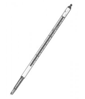 Термометр СП-96